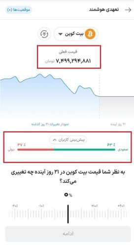 مدیریت ریسک معامله تعهدی