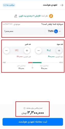 تعهدی هوشمند والکس