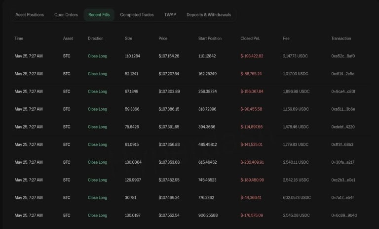 بسته شدن پوزیشن جیمز وین