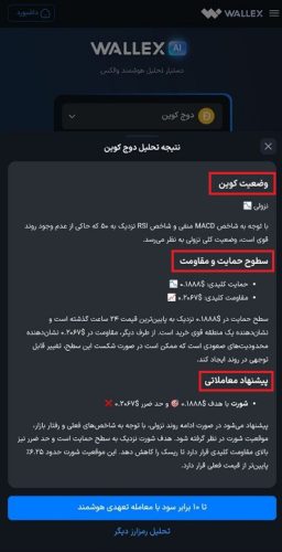 تحلیل رایگان ارز دیجیتال