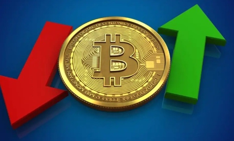 کندل هفتگی بیت کوین