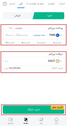 خرید آنی تتر گلد در والکس
