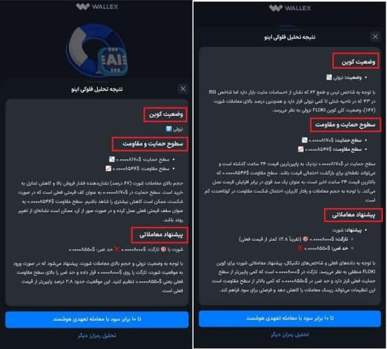 تحلیل رایگان ارز دیجیتال
