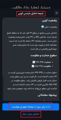 تحلیل ارز دیجیتال با چت جی پی تی

