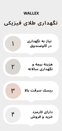 نگهداری طلای فیزیکی