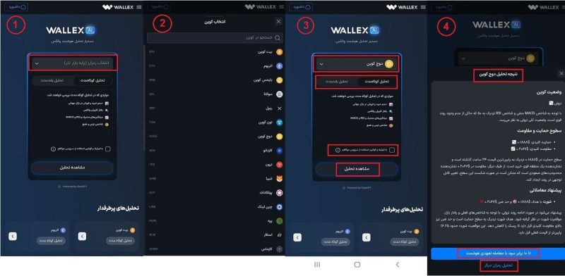 آموزش تحلیل هوش مصنوعی والکس