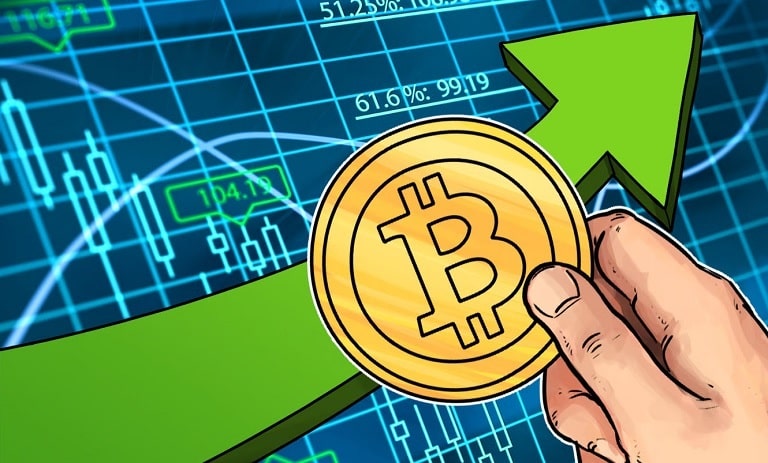 پیش بینی قیمت بیت کوین