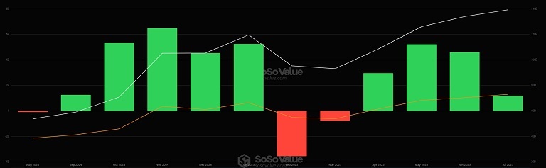 تحلیل قیمت بیت کوین