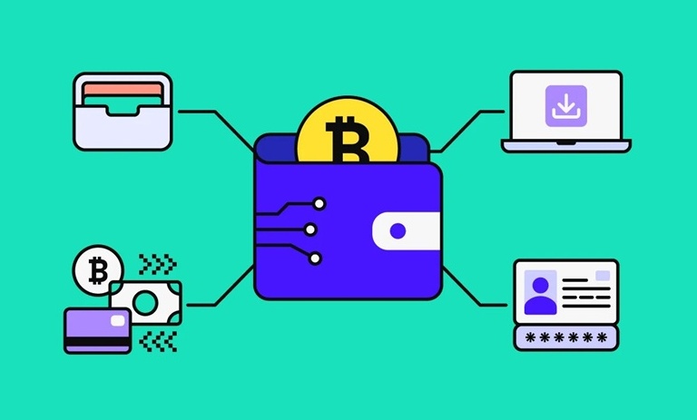 کیف پول ارز دیجیتال