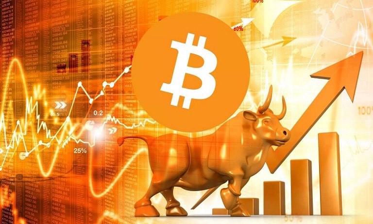 تحلیل قیمت بیت کوین