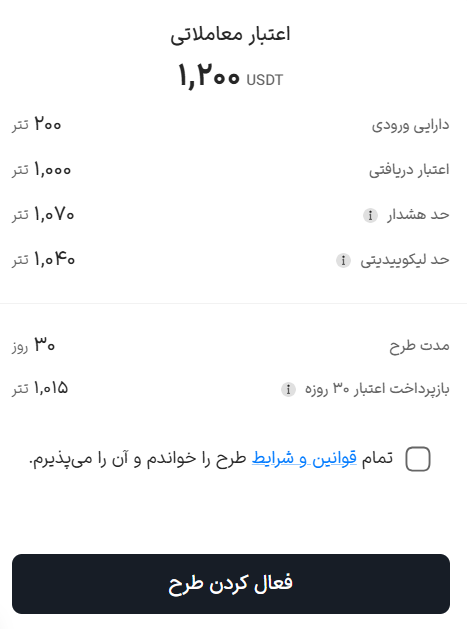 کارمزد سکو