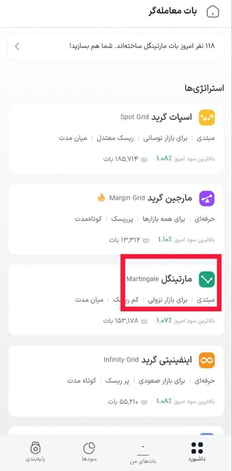 مارتینگل 2