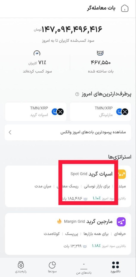 اسپات گرید 2
