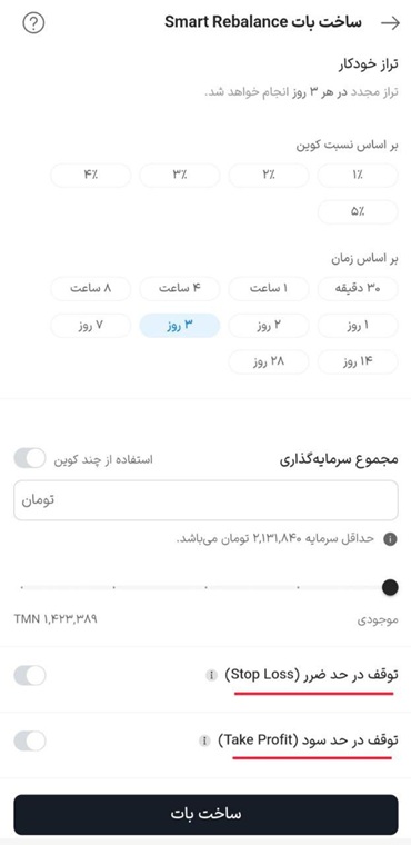 حد سود و ضرر