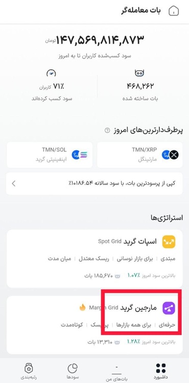 انتخاب بات