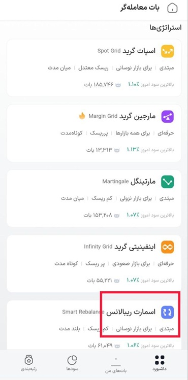 انتخاب بات