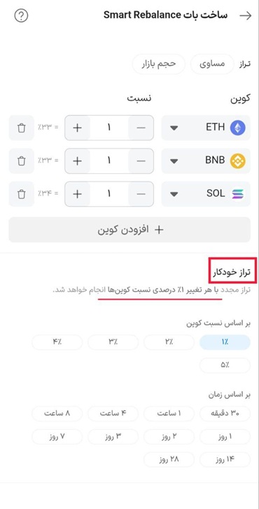 تراز ارزها