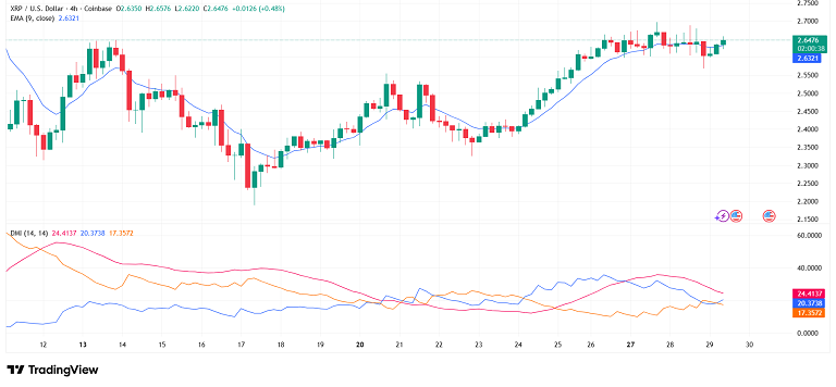 قدرت نمایی دوباره گاوهای ریپل