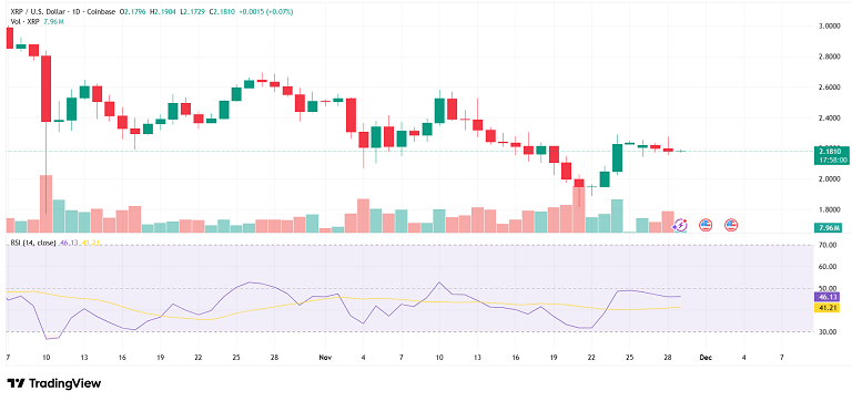 درجا زدن ریپل زیر مقاومت