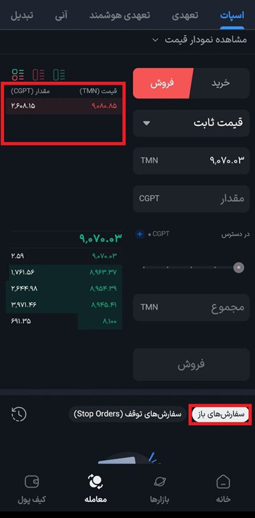 فروش cgpt