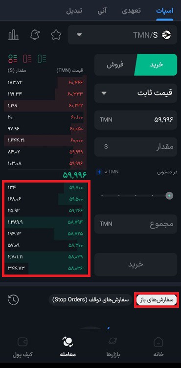 خرید سونیک در بازار اسپات