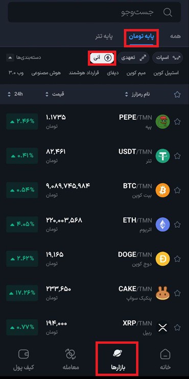 خرید فور در بازار آنی