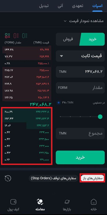 خرید form در بازار معاملاتی