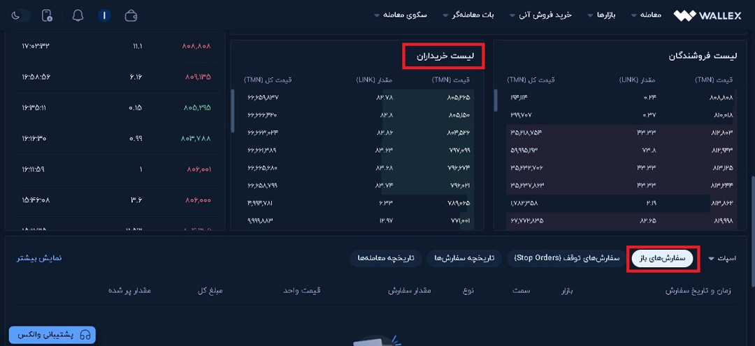 سفارش خرید ارز دیجیتال چین لینک