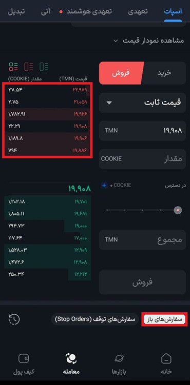 فروش cookie در بازار اسپات