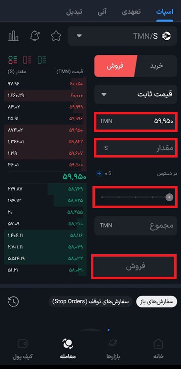 فروش S در بازار معاملاتی